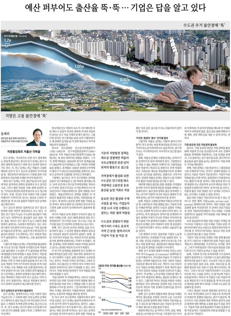 2024년 12월 24일 아크일일뉴스 | 아크부동산중개법인 : 네이버 블로그