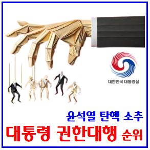 대통령 권한대행 순위 (ft. 한덕수 탄핵) : 정족수, 윤석열, 순서, 거부권, 직무, 기간, 서열, 정부조직법, 부총리, 최상목, 이주호, 박근혜, 노무현, 황교안, 고건