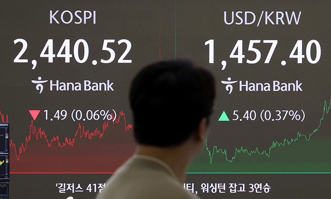 2024년 대만 증시 ‘뛰는’동안 코스피는 ‘뒷걸음’ 外 2024년 대만 증시 ‘뛰는’동안 코스피는 ‘뒷걸음’ 外