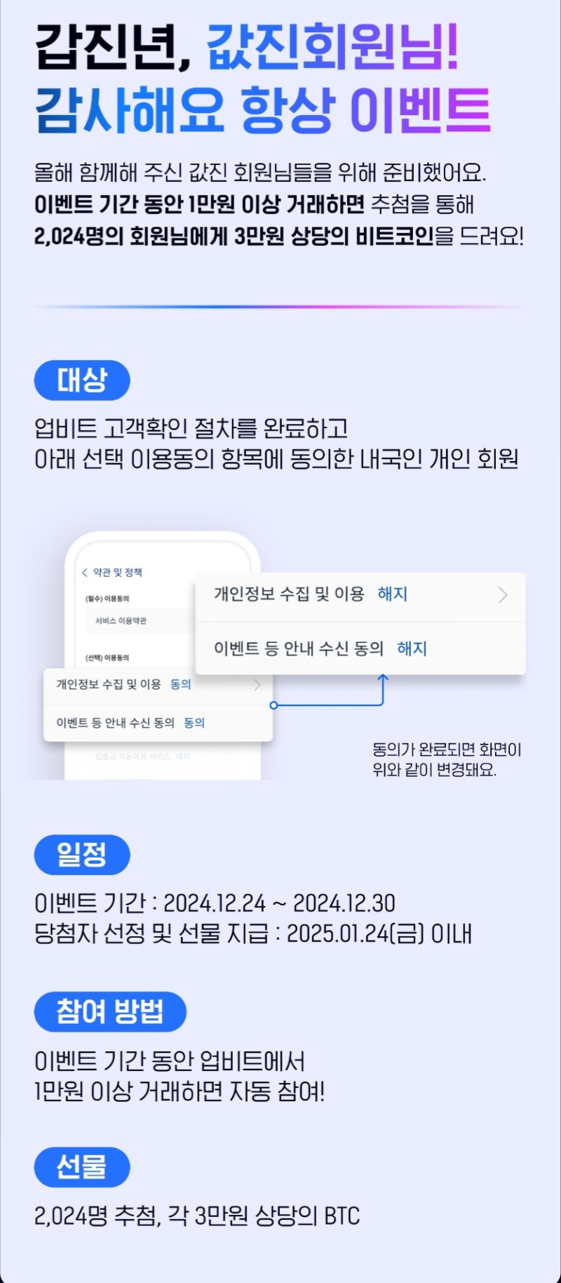 업비트 이벤트 2024명 비트코인 3만원 추첨_비트코인에 산타랠리가 올까요? : 네이버 블로그