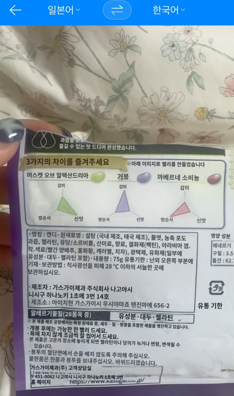 개백수의 삶 : 네이버 블로그