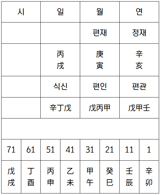 '<b>건강</b> 악화' <b>고현정</b> "아직 입원 중…많이 좋아져, 빨리 <b>회복</b>할 것"