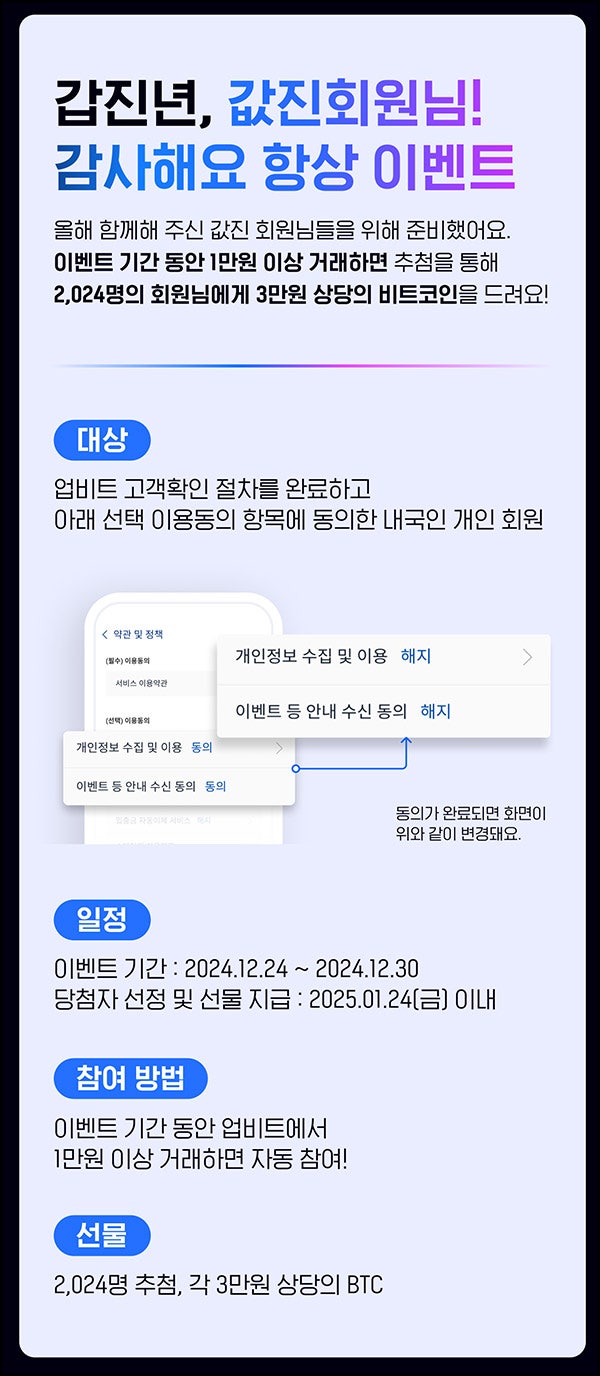 업비트 거래 이벤트(비트코인 3만원 2,024명)추첨~12.30 : 네이버 블로그