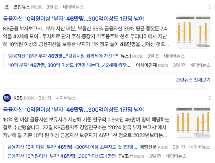  부자와 STEM 엘리트들: '한국 탈출 이유'