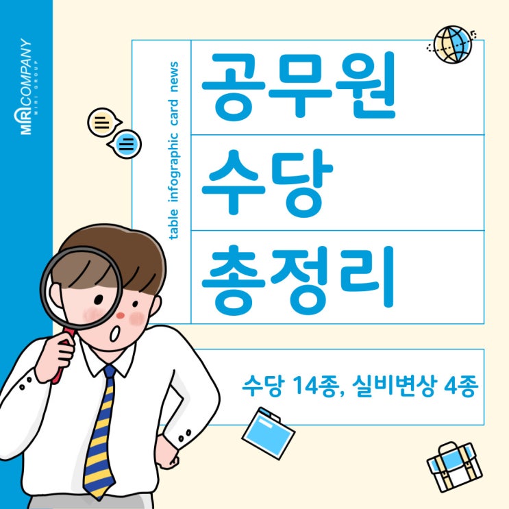  공무원 수당에 관하여 총정리해보았습니다. 항목별 세부내용까지 총정리 2025년 변화내용은?