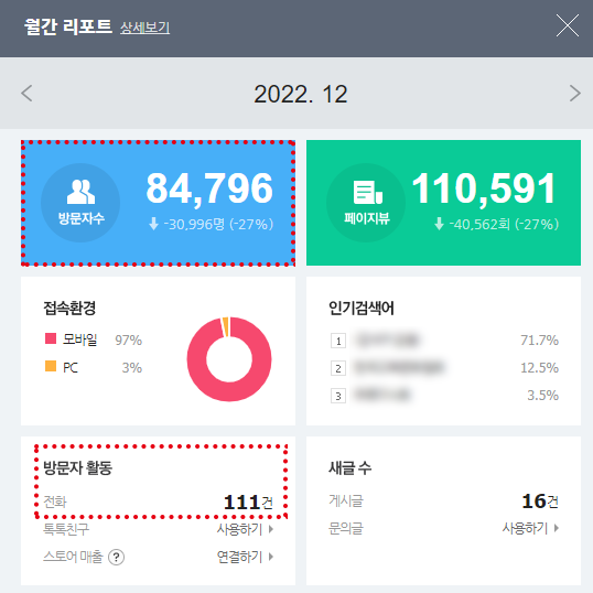 온라인 광고를 좀 한다는 사람이라면 갖춰야 하는 사항 온라인 광고를 좀 한다는 사람이라면 갖춰야 하는 사항