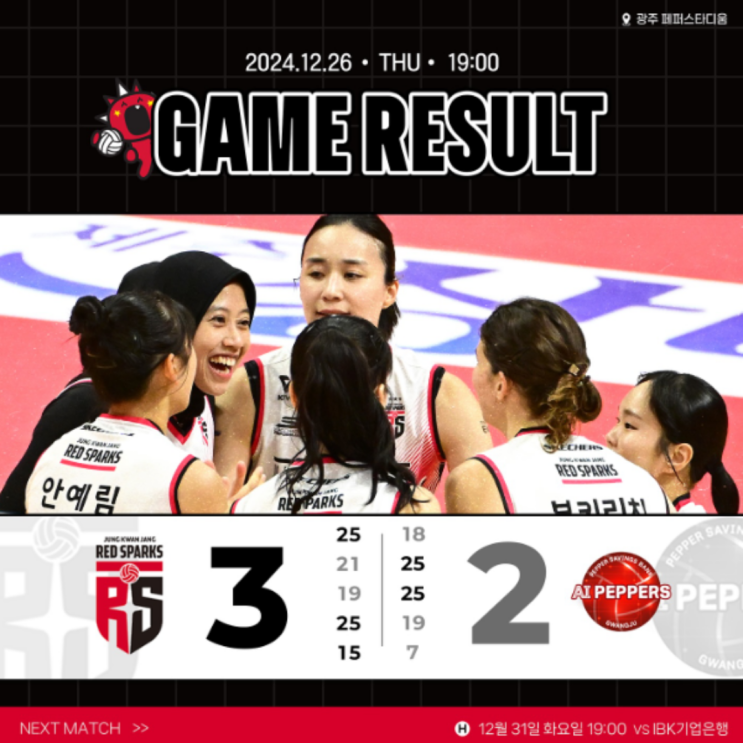정관장 7연승, 범실 파티에도 메가와 부키리치 듀오 덕분에 이겼다!!(정관장 페퍼저축은행, 범실 26개, 메가 33점, 부키리치 25점, 3라운드 전승)