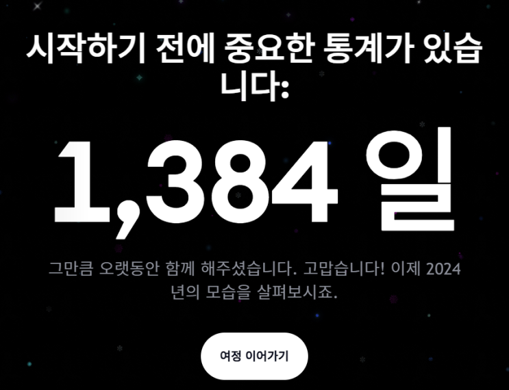  트레이딩 뷰(Trading View) 연말정산 개인 요약 기록