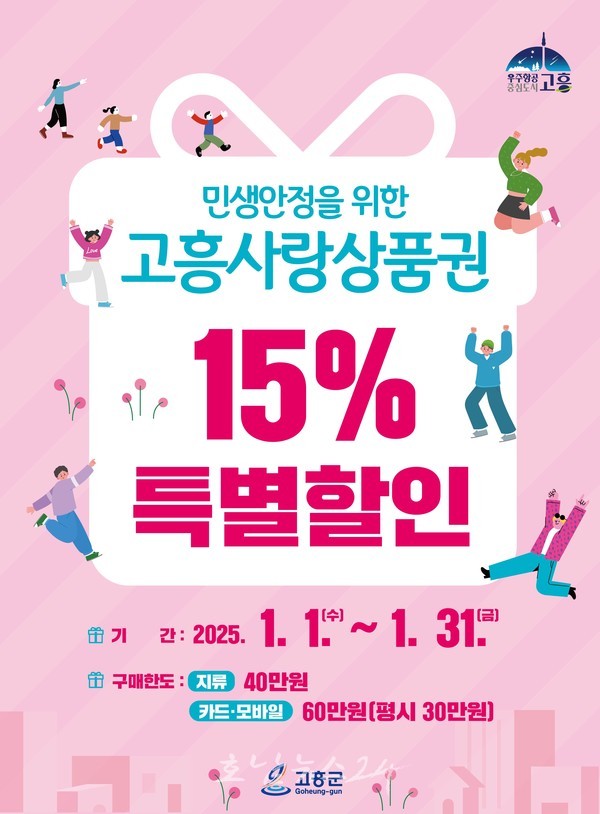  고흥군, 1월 한 달간 ‘민생안정 고흥사랑상품권 15% 특별할인’ 추진