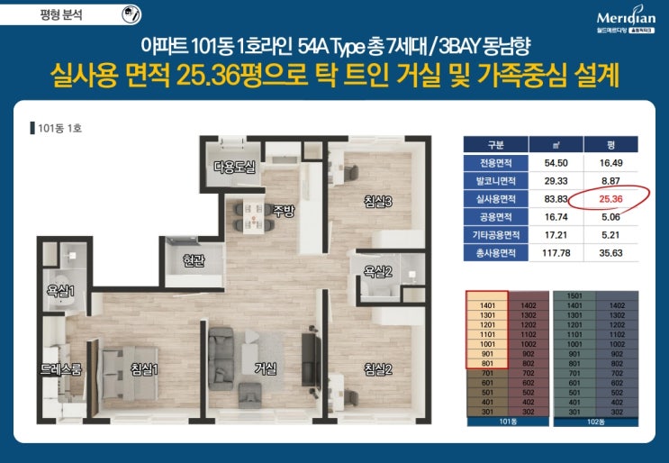  강동구아파트 둔촌동 월드메르디앙 올림픽파크 아파트 분양