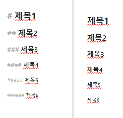  마크다운 문법 사용법 정리 제목, 목록, 글자 스타일, 인용문, 코드블록, 문단 나누기