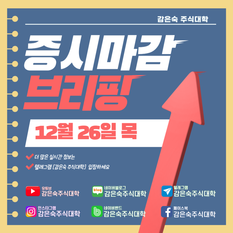 12월 26일 목요일 증시마감 브리핑 특징테마 급등주 시간외... 