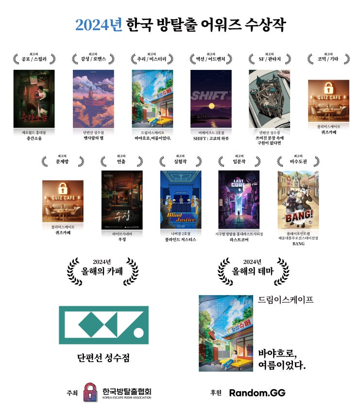  #XX 제7회 한국 방탈출 어워즈 2024 오프라인 참여후기