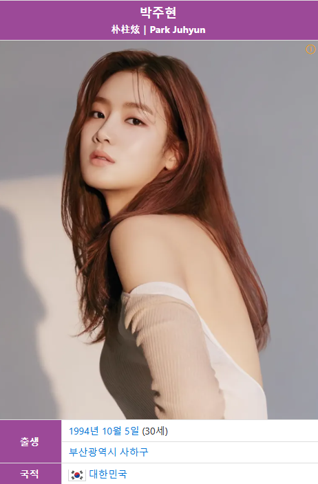 배우 박주현 사주