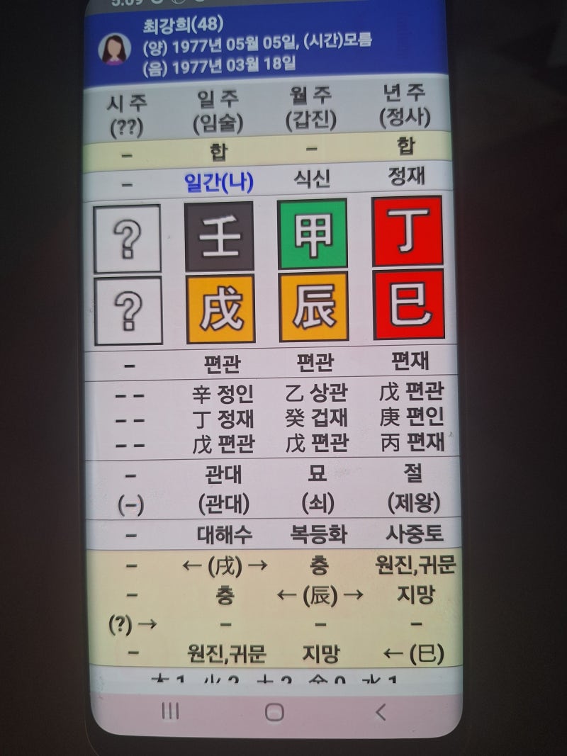 최강희 사주(배우)