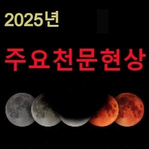  2025년에 주목할 천문현상 소개(일식, 월실, 충, 유성우 등)