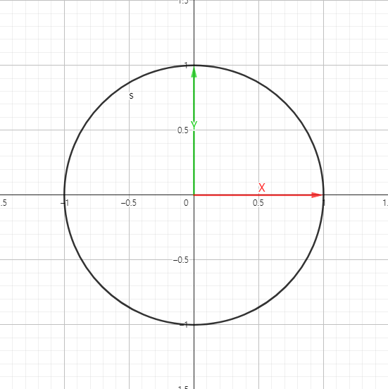  [Math] Lambert 조명 모델의 대한 유도