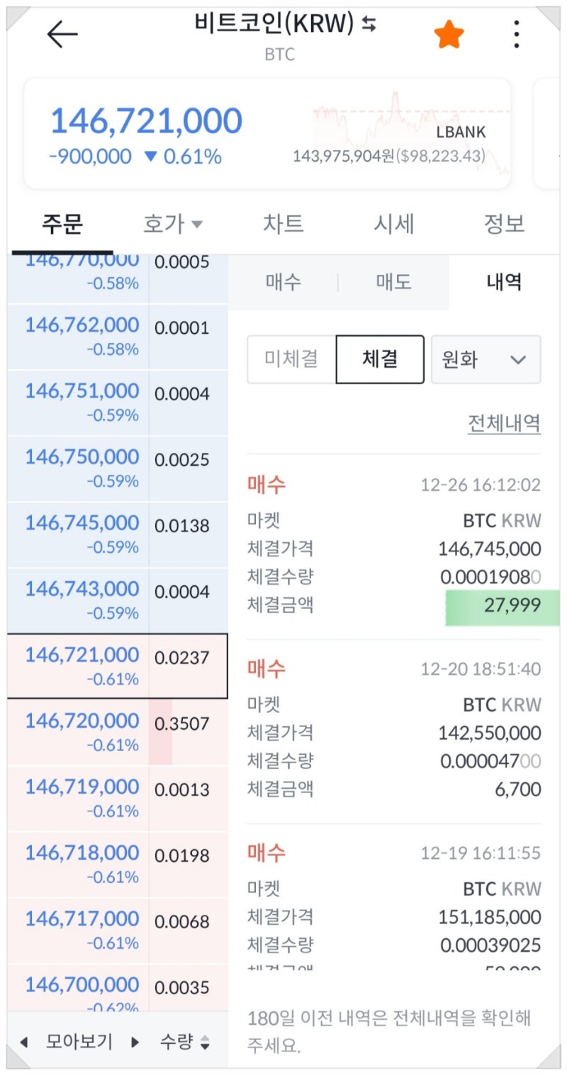 빗썸 에어드랍 무브먼트 코인 들어왔어요_에어드랍 뜻 : 네이버 블로그