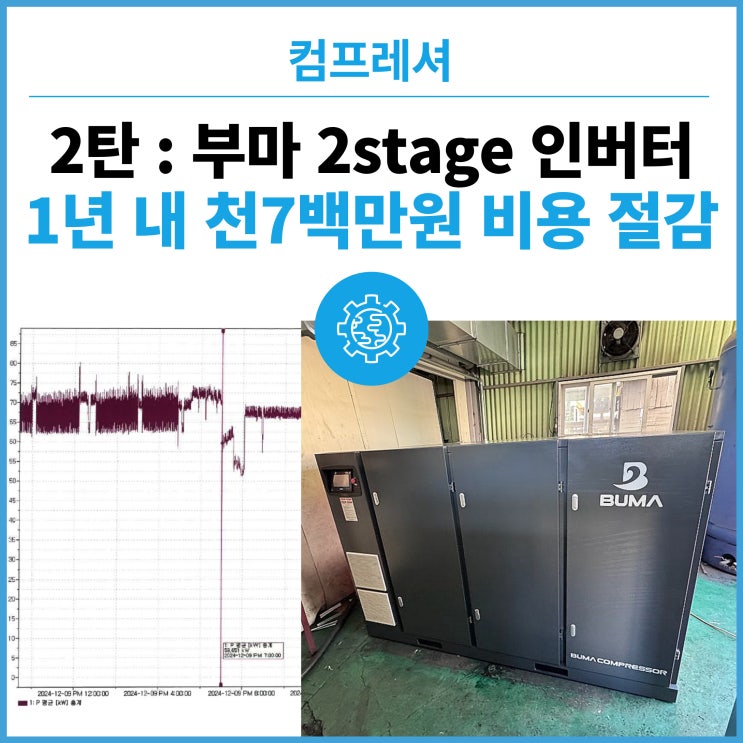 2탄: 부마 2stage+PM 모터 컴프레셔 1년 내 1천7백만원 전력비용 절감 - 부하율 105%의 정속형 장비 교체후 놀라운 절감.