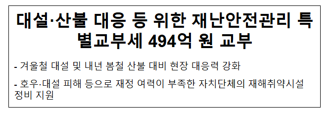 대설·산불 대응 등 위한 재난안전관리 특별교부세 494억 원 교부 대설·산불 대응 등 위한 재난안전관리 특별교부세 494억 원 교부