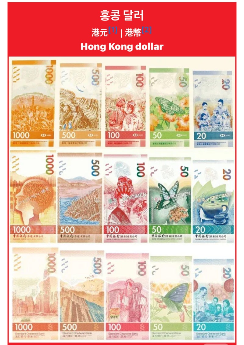 홍콩 현금, 홍콩 달러와 마카오 파타카 준비하기 : 네이버 블로그