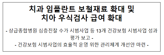치과 임플란트 보철재료 확대 및 치아 우식검사 급여 확대 치과 임플란트 보철재료 확대 및 치아 우식검사 급여 확대