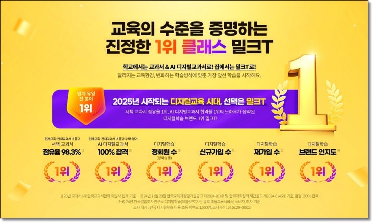  초등연산문제집 비교 하고 풀어봐도 실력이 안 늘면 밀크티로 해결