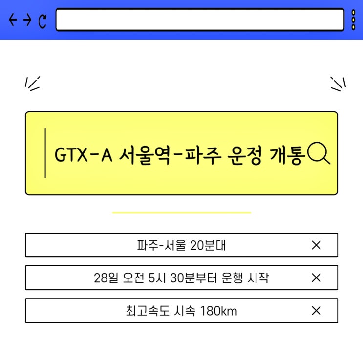 <b>GTX-A</b> <b>서울역</b>-파주 <b>운정</b> <b>개통</b>, 내일부터 운행