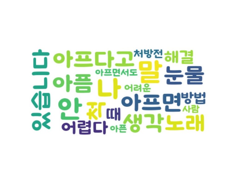 해결 해결