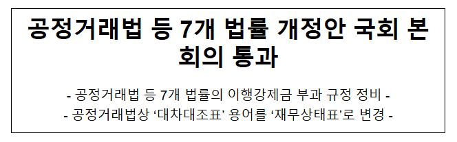 공정거래법 등 7개 법률 개정안 국회 본회의 통과 공정거래법 등 7개 법률 개정안 국회 본회의 통과