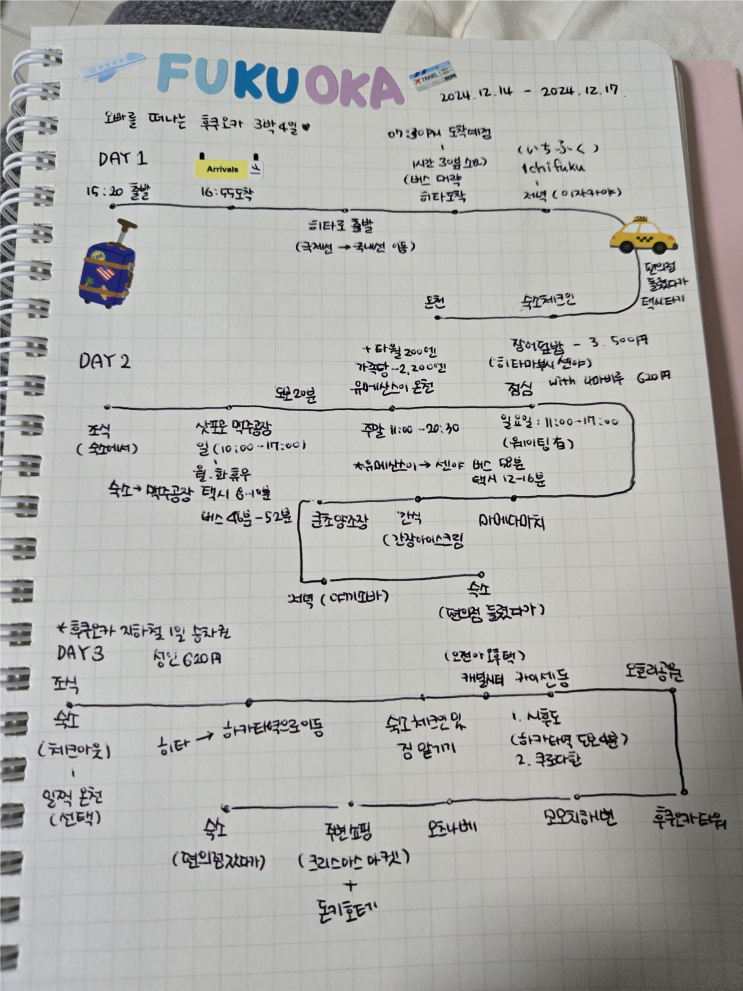  [후쿠오카] 12월 겨울 3박4일 여행계획 및 경비
