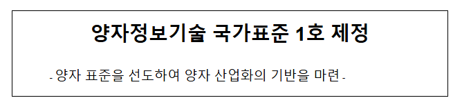 양자정보기술 국가표준 1호 제정 양자정보기술 국가표준 1호 제정