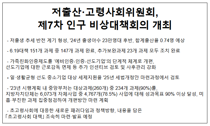 저출산·고령사회위원회, 제7차 인구 비상대책회의 개최 저출산·고령사회위원회, 제7차 인구 비상대책회의 개최