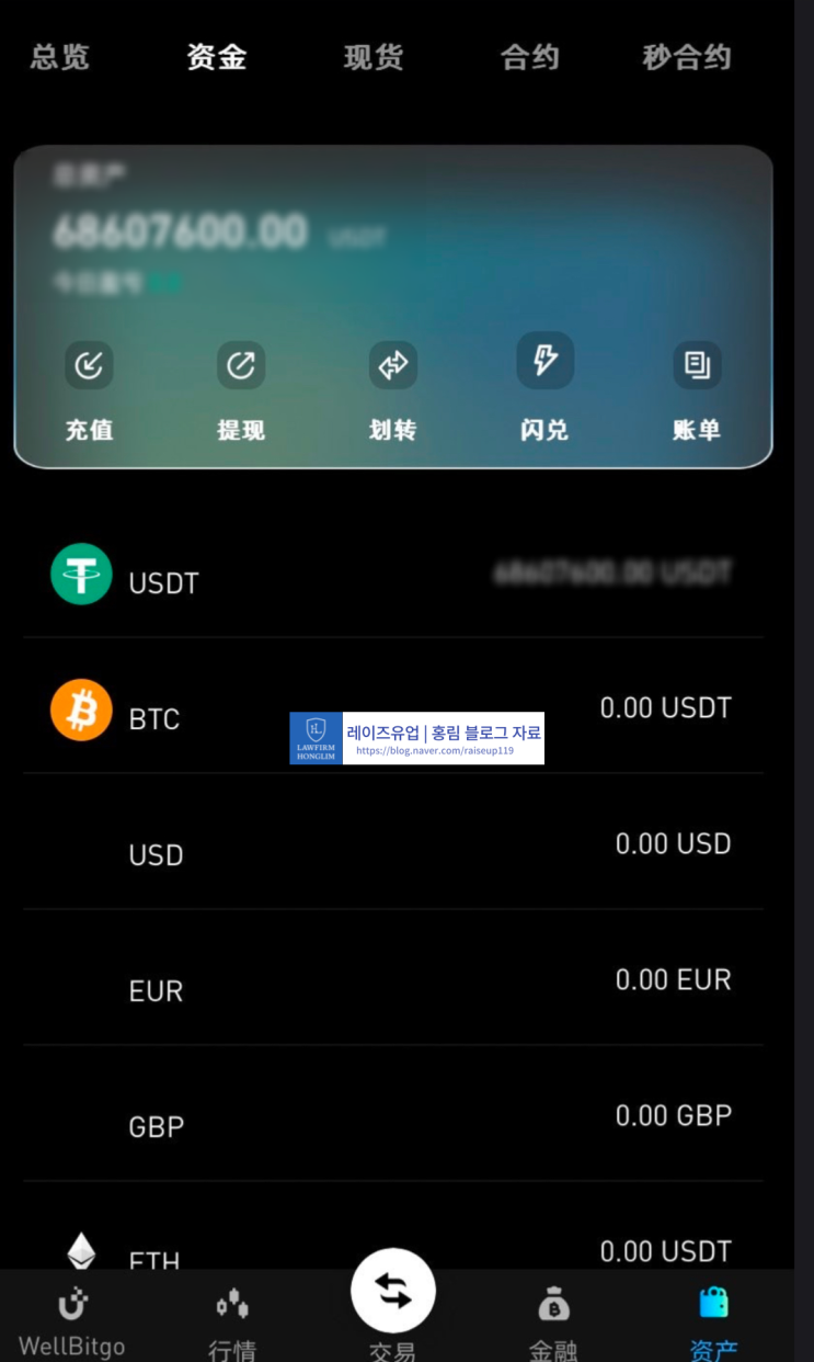 Wellbitgo 사기 거래소 피해 내용은