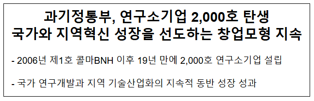 과기정통부, 연구소기업 2,000호 탄생 국가와 지역혁신 성장을 선도하는 창업모형 지속 과기정통부, 연구소기업 2,000호 탄생 국가와 지역혁신 성장을 선도하는 창업모형 지속