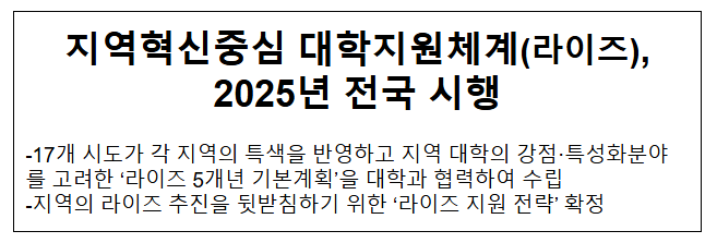 지역혁신중심 대학지원체계(라이즈), 2025년 전국 시행 지역혁신중심 대학지원체계(라이즈), 2025년 전국 시행