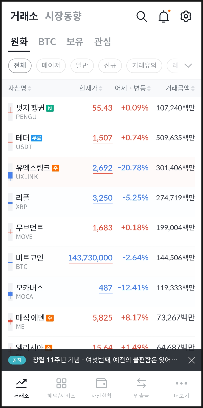 빗썸 예측차트 서비스 오픈, 코인예측차트 내용소개 및 이벤트 정리(SNS 공유시 1만 원 상당 투자지원금) : 네이버 블로그