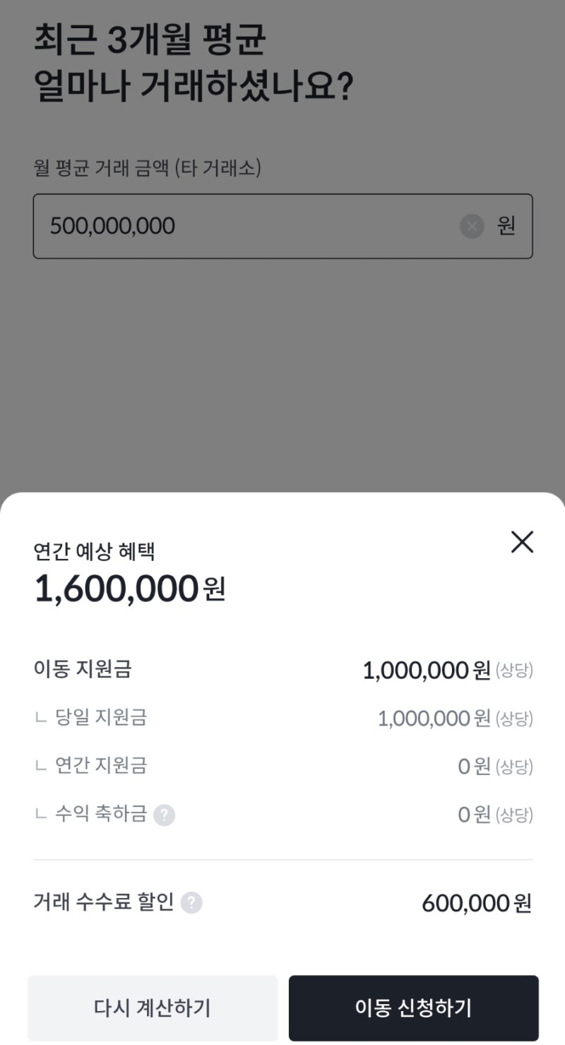 양도소득세를 고려할 시기! 비트 코인 세금은 얼마일까? : 네이버 블로그