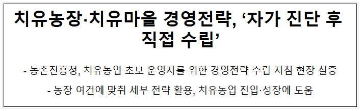 치유농장·치유마을 경영전략, ‘자가 진단 후 직접 수립’ 치유농장·치유마을 경영전략, ‘자가 진단 후 직접 수립’