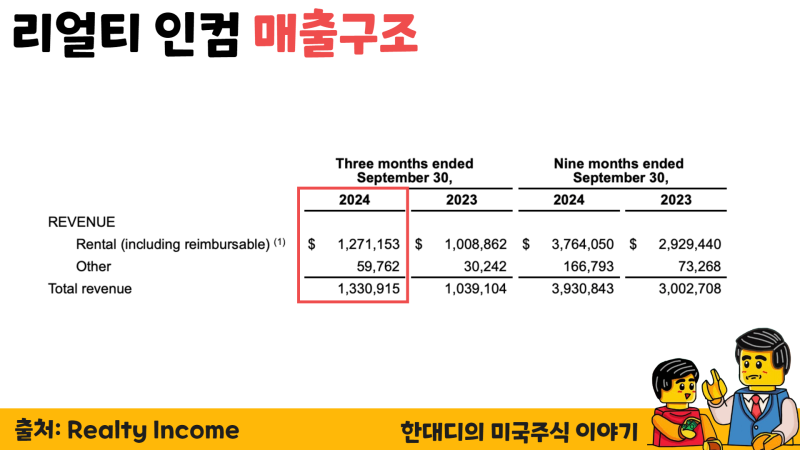 미래인컴 이미지