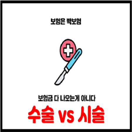 수술비 보험금 제대로 받는 방법