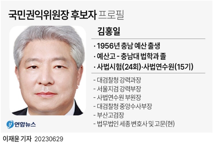 윤석열 <b>변호인</b>단 [<b>김홍일</b> 배보윤 <b>윤갑근</b>]
