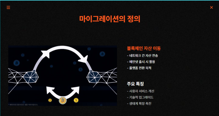  마이그레이션은 무엇인고...