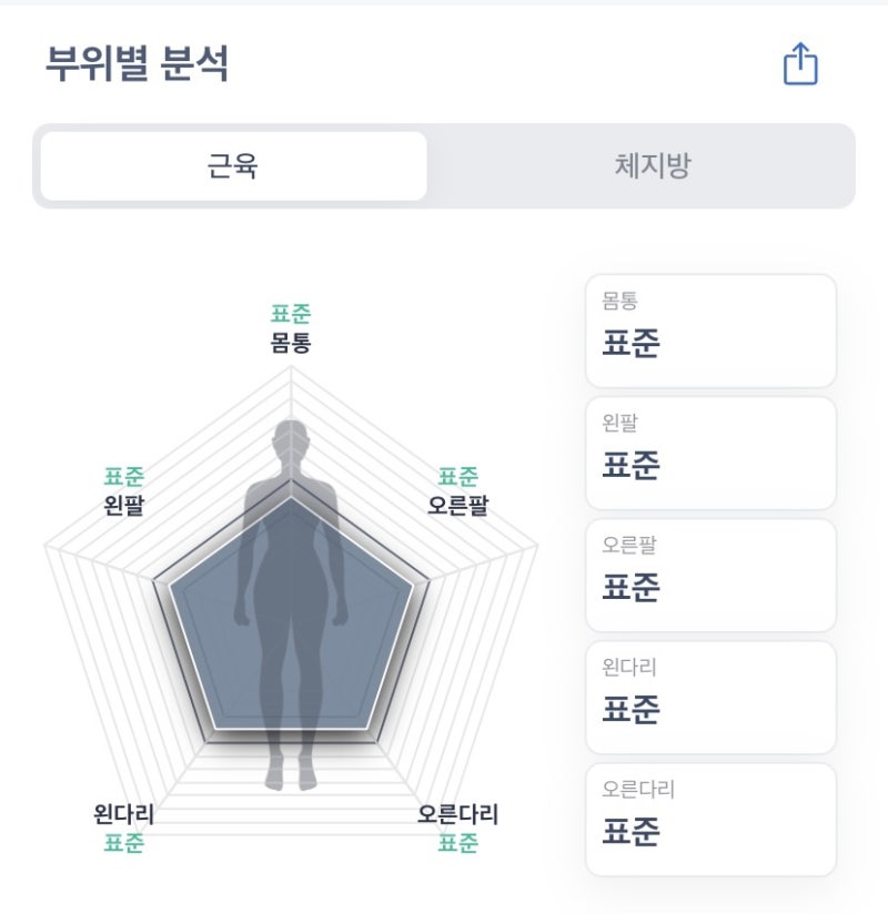 헬리 이미지