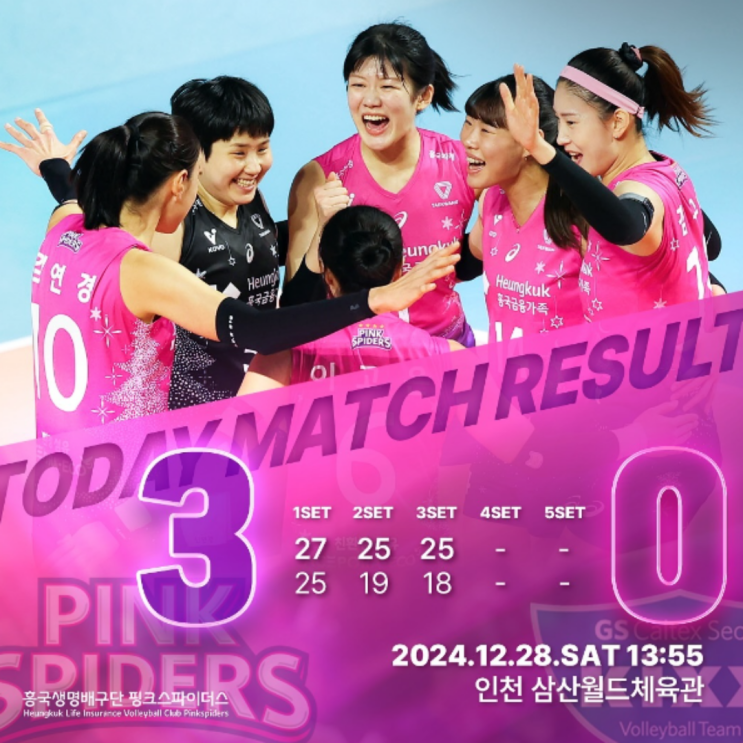 김연경 정윤주 쌍포 폭발 흥국생명, 3연패 끝내고 전반기 선두로 마감!!(흥국생명 GS칼텍스, 피치 신연경 복귀, 외국인 선수)