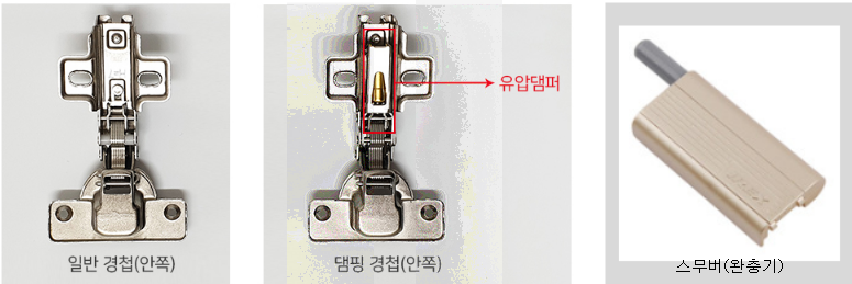 싱크대 경첩 종류와 선택하는 방벙 정보 공유