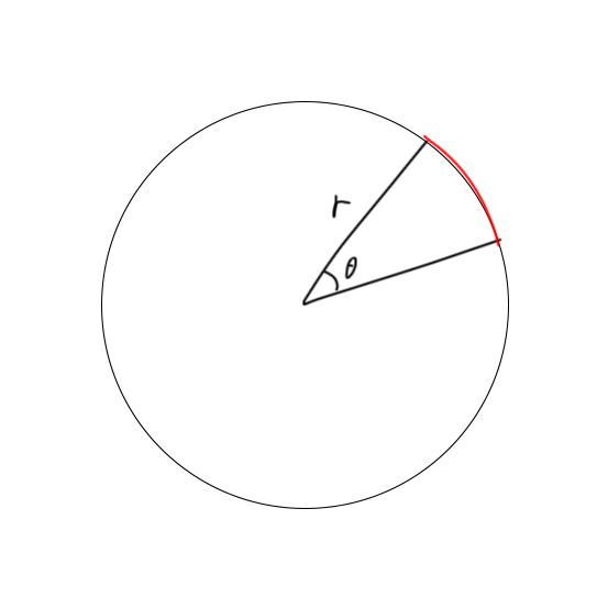  [Graphics] 입체각(Solid angle)에 대한 유도
