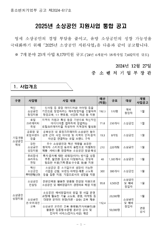 2025년 소상공인 지원사업 통합 공고 2025년 소상공인 지원사업 통합 공고