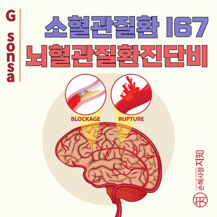  소혈관질환 I67 진단금, MRI 소견으로 보상받는 법 - 〔아빠의 질병, 1부〕