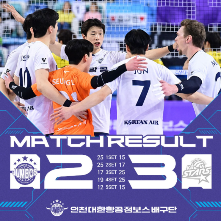 요스바니냐 막심이냐?? 연패에 빠진 대한항공의 후반기 외국인선수는??(대한항공 리버스스윕패, 요스바니 부상, 막심 대체 영입, 결정 임박, 삼성화재)